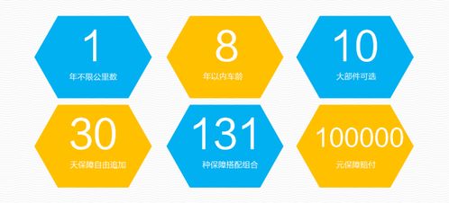 任心選·鑒車大師 以專業(yè)見(jiàn)證，為品質(zhì)助威