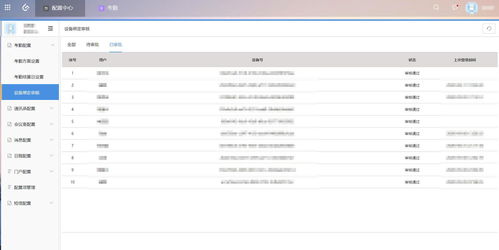 上?；ヂ摼W軟件集團 引領高端協同管理軟件與網絡技術服務新篇章