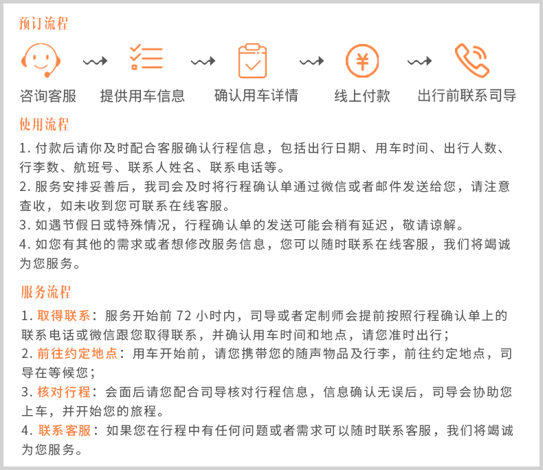 古巴哈瓦那10小時(shí)尊享包車(chē)之旅 中文專(zhuān)車(chē)暢游比納爾德里奧與云尼斯山谷